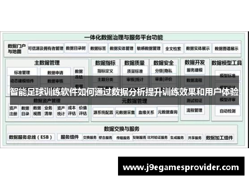 智能足球训练软件如何通过数据分析提升训练效果和用户体验