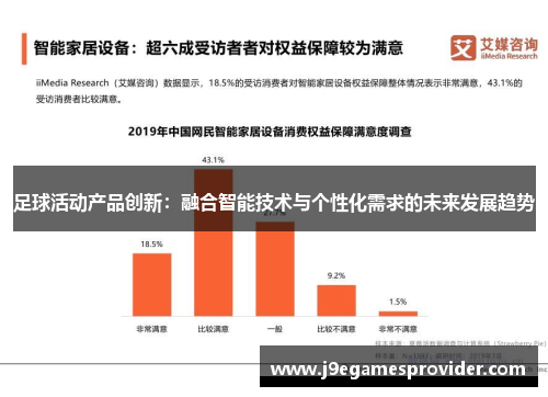 足球活动产品创新：融合智能技术与个性化需求的未来发展趋势