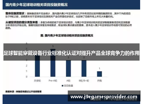 足球智能穿戴设备行业标准化认证对提升产品全球竞争力的作用
